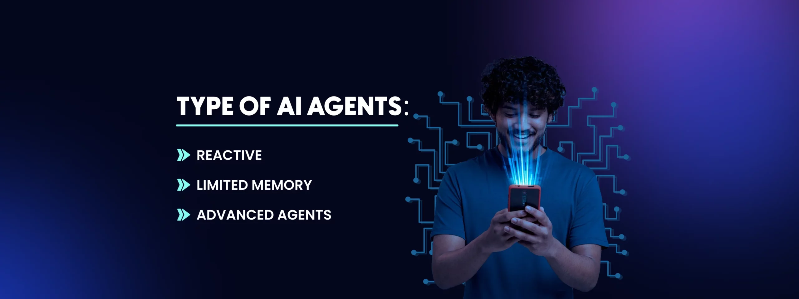 Type of AI Agents BG