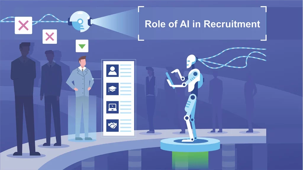 role of ai in recruiting (1)