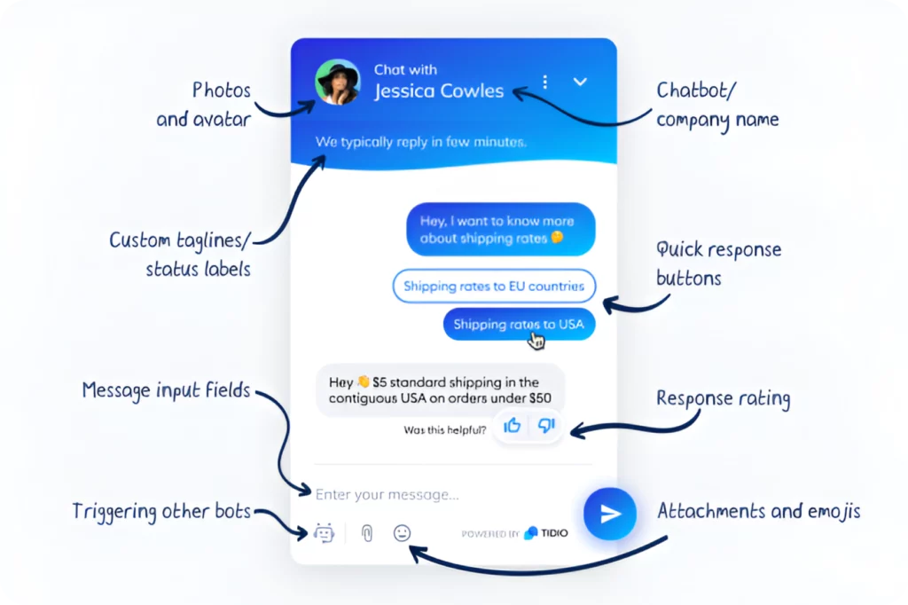 chatbot